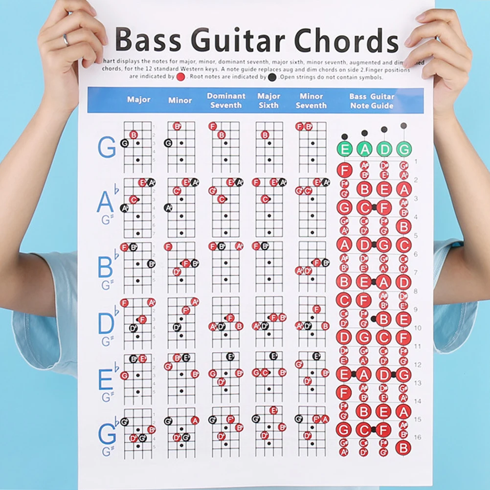 

4 String Electric Bass Guitar Chord Chart 72 Chords 12 Keys Beginner Fingering Exercise Diagram Small Size Keyboard Instrument
