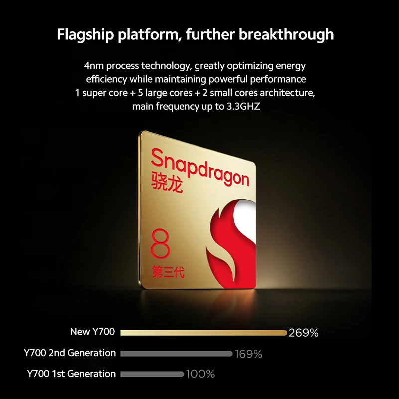 제품 포장 상태