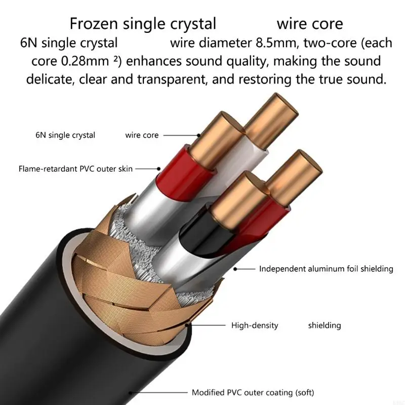 6N Single Crystal Coppered USB A to B Cable Cord Sound Quality 50-200cm Length 896C