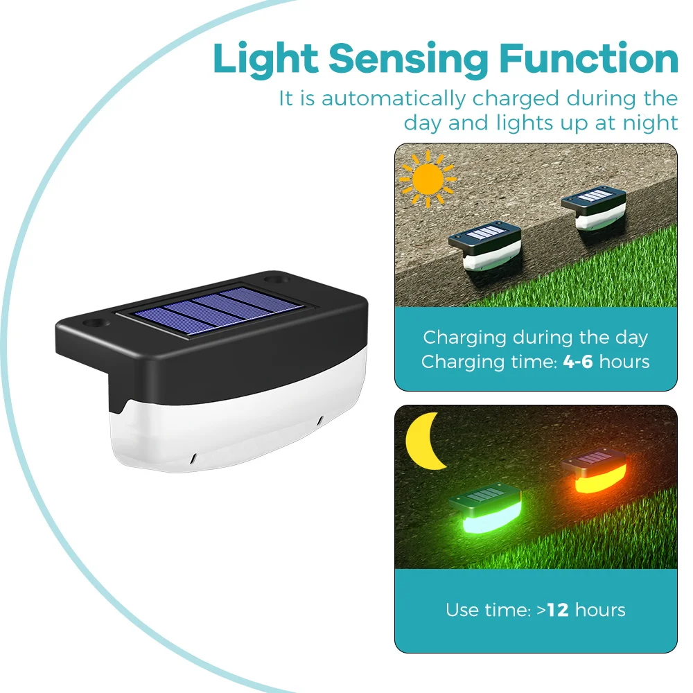 LED Solar Step Lights Dusk to Dawn 5V RGB Deck Light Sense Auto On/Off Stair Guide Lamp Waterproof Fence Pathway Porch Lighting