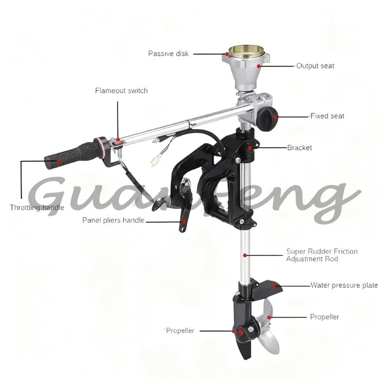 Four-stroke Engine Modification Brackets and Outboard Motor Brackets for Inflatable Boats, Kayaks and Fishing Boats