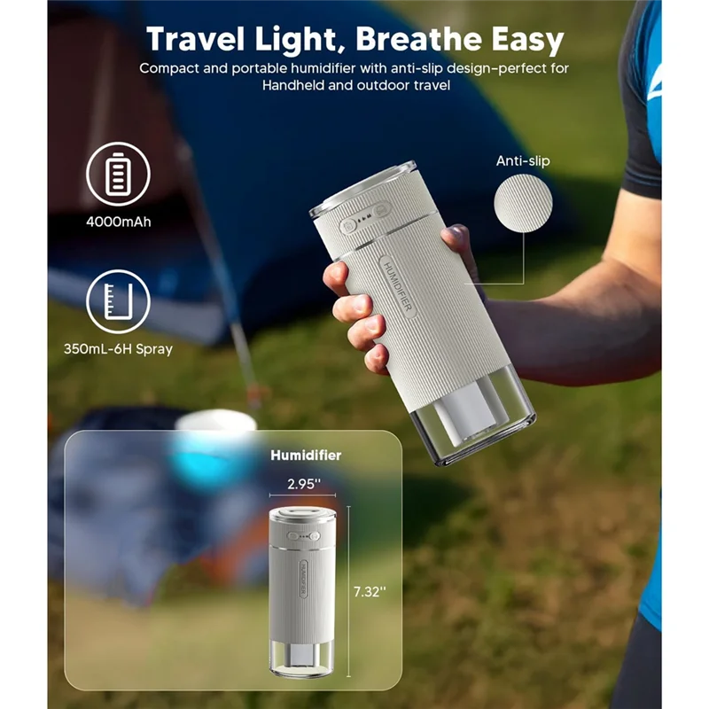 SANQ Portable Small Humidifier For Bedroom, Dual Nozzle Large Cool Mist, Mini Personal Desk Air Humidifiers For Travel