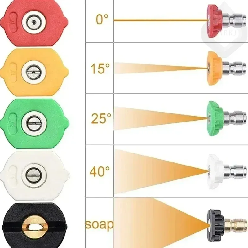 ارتفاع ضغط لغسالة غسيل السيارات مجموعة أدوات المسدس M22-14mm 3/8 موصل مدخل سريع مع موصل سريع 5 قطعة فوهة تلميح #4