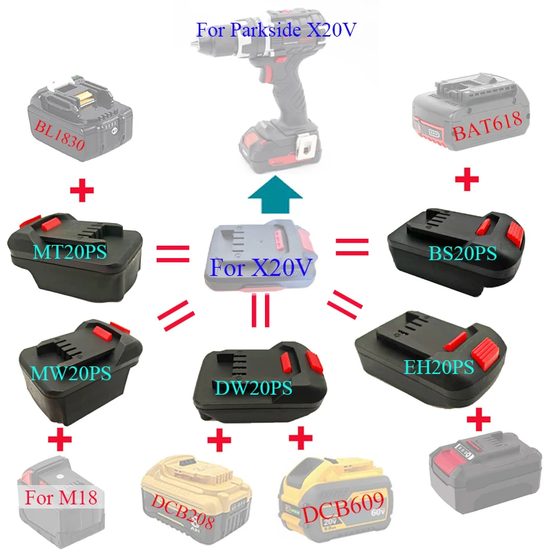 For Makita For DeWalt For Milwaukee For M18 For Bosch For Einhell Li-ion Battery Case Converter For Parkside X20V Power Tools