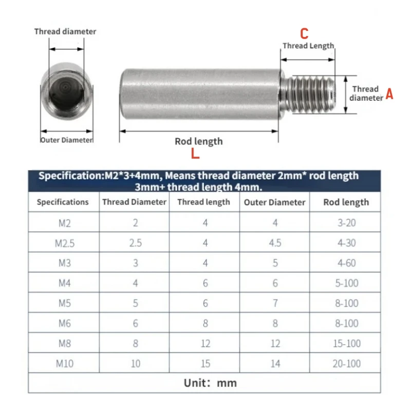 2~5Pcs M2 M2.5 M3 M4M5M6 Round Male Female Standoff Board Rack Stud Threaded Pillar PCB Motherboard Spacer Connection Screw Bolt