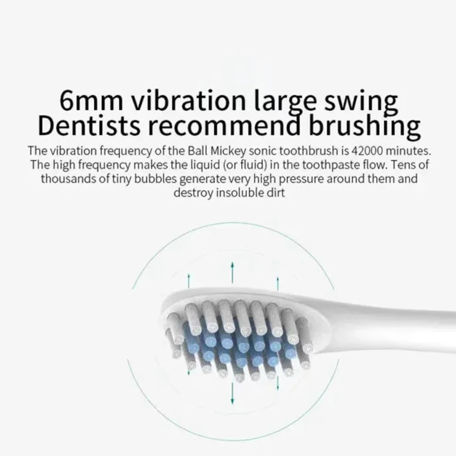 Sonic Electric Toothbrush for Adults IPX7 Waterproof DuPont Brush Head USB Rechargeable High Frequency Cleaning 6 Cleaning Modes image 4