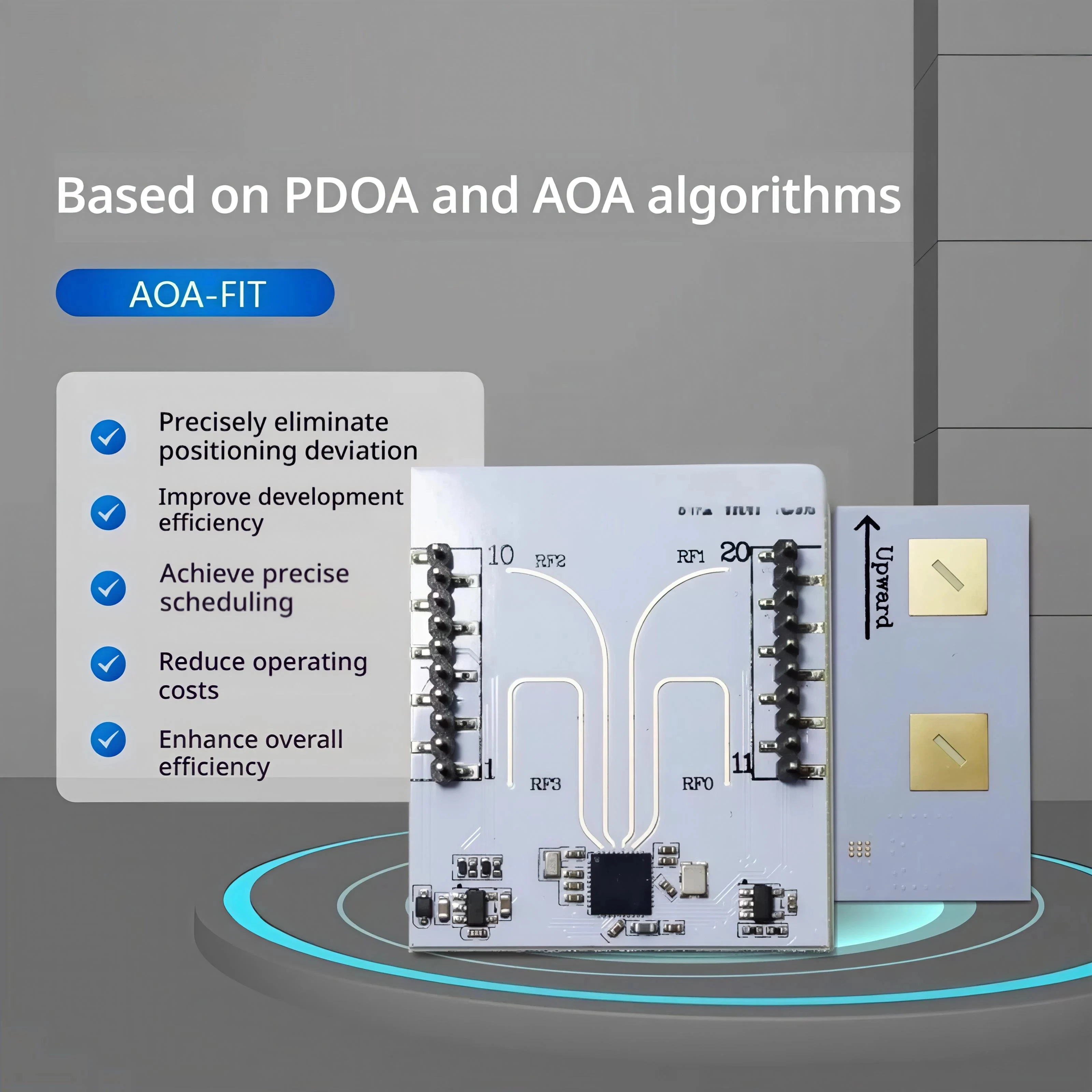 modulo-uwb-para-medicion-de-distancia-posicionamiento-de-Angulo-etiqueta-de-estacion-base-pdoa-sistema-de-posicionamiento-de-vehiculos-con-4-antenas-aoa