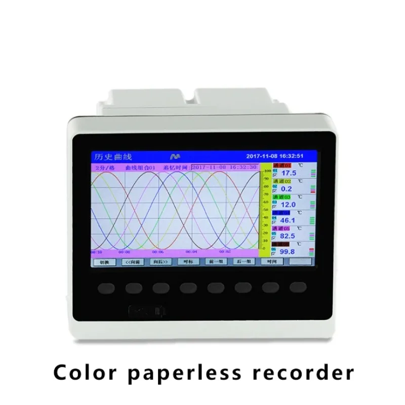 12-Channel Plastic …