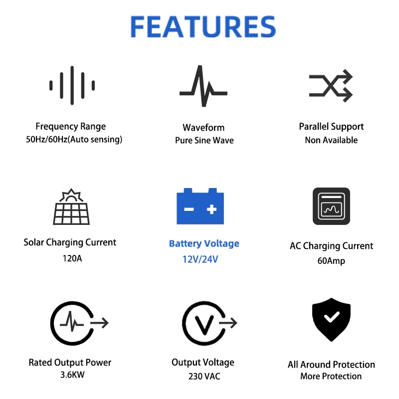 Thumbnail 3 - #45 Best Solar Inverters to Buy In 2026