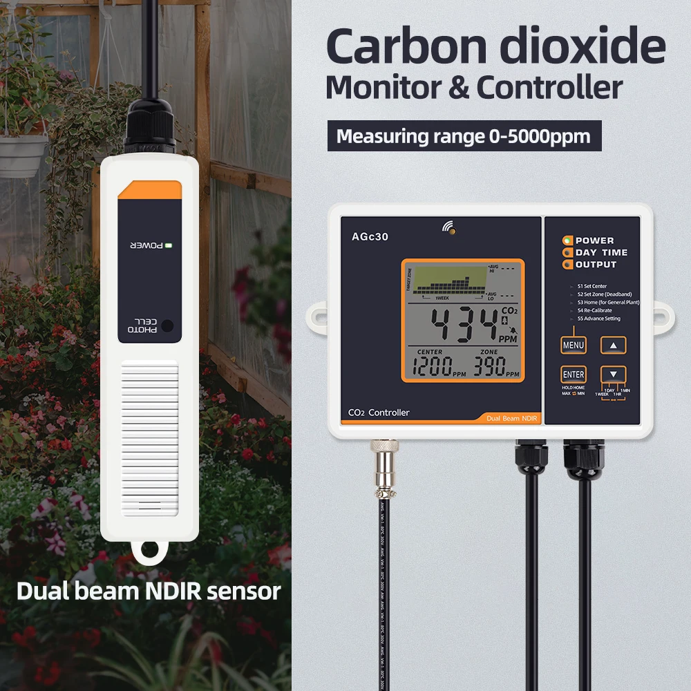 

Digital Carbon Dioxide Monitor CO2 Controller with Dual Beam NDIR 4.6Meters Cable For Plant Factories Greenhouse IAQ Monitor