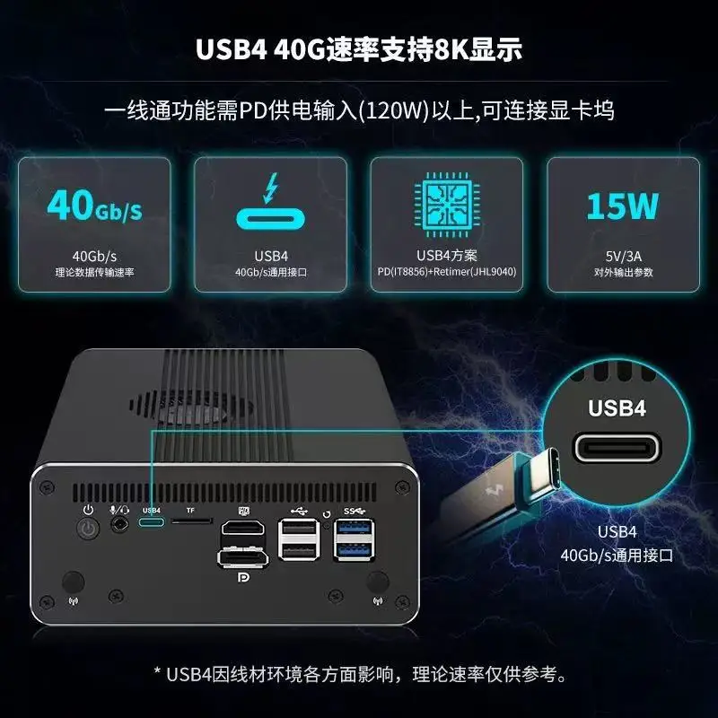 Changwang Microcontrol 14th generation 155HC port supports 40Gbps/8K display/power supply PCIe x8 expansion 40,000 megabytes