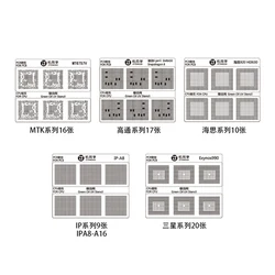 Green oil stencil UV Curing Solder Mask Ink mesh for iphone Samsung Qualcomm Hisilicon MTK CPU refurbishment Chip repair tools