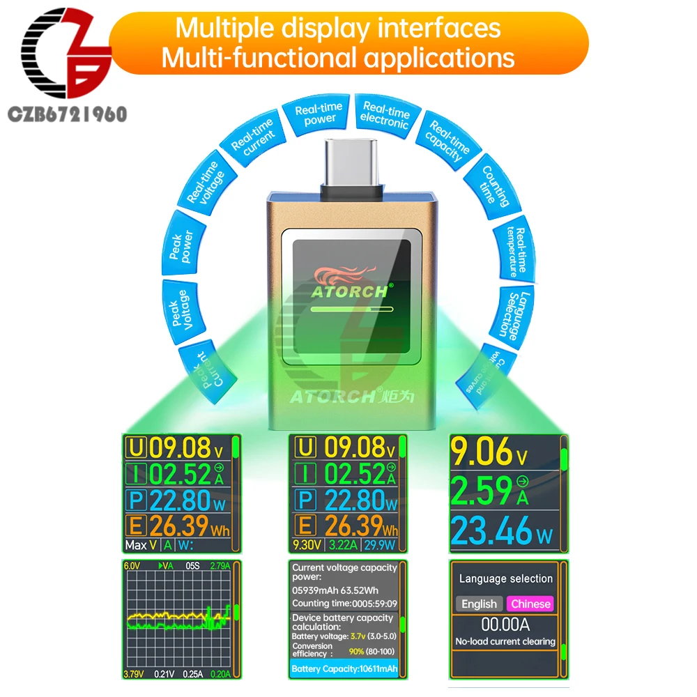다기능 USB C타입 테스터 DC 전압계 전류계 배터리 용량 테스터, 디지털 디스플레이 전압 전류 테스터, DC 4.5-50V
