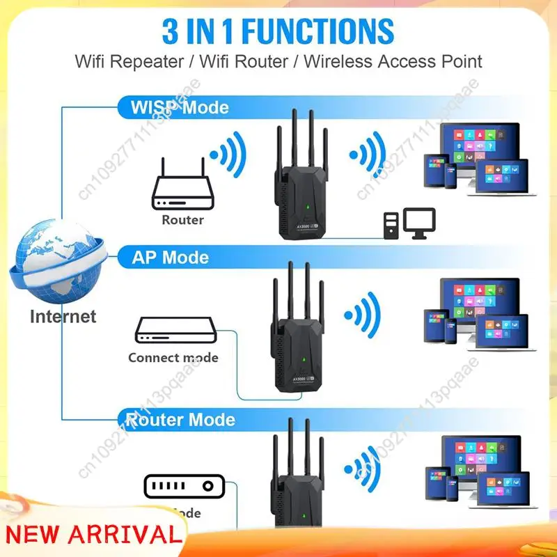 

N84R двухдиапазонный беспроводной повторитель Wi-Fi6 3000 Мбит/с 2,4 ГГц 5 ГГц Wi-Fi удлинитель Wi-Fi 6 усилитель расширения сигнала
