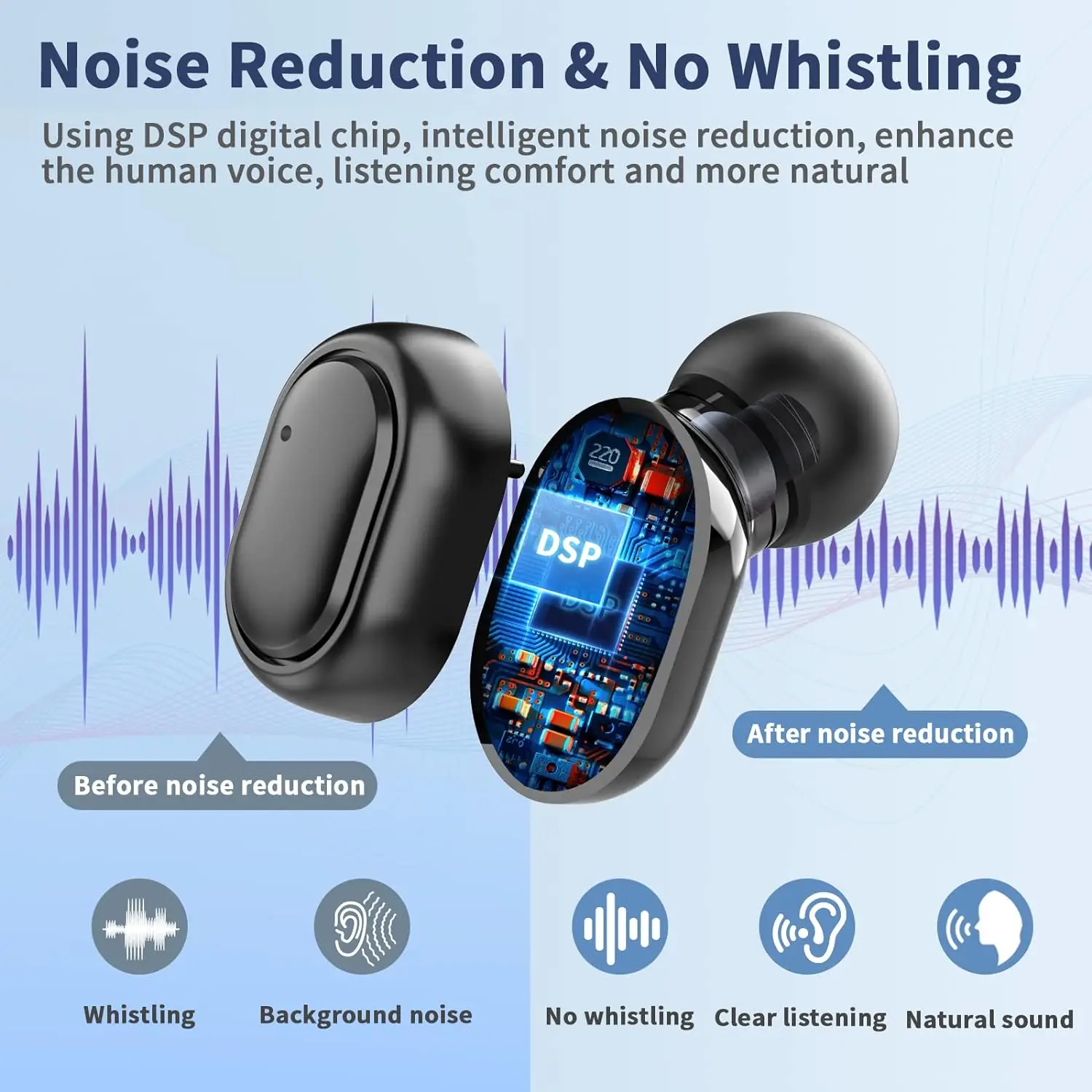 Hearing Aids For Deafness Elderly Bluetooth Digital Hearing Aid Rechargeable Sound Amplifier Smart Noise Reduction audifonos