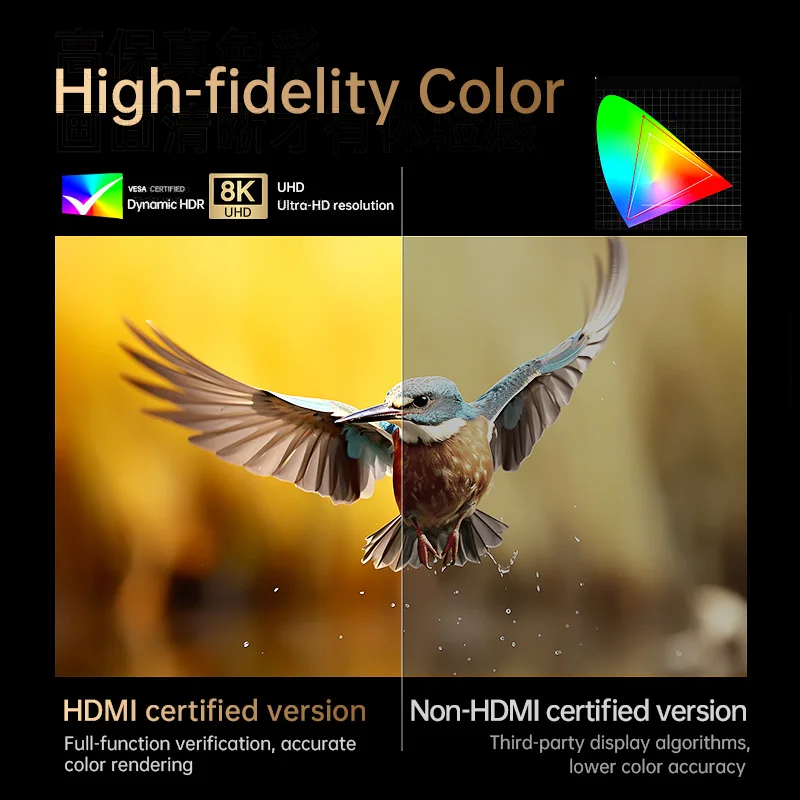 Llano 8K HDMI 2.1 Cable 8K/60Hz 4K/240Hz 2K/240Hz Ultra HD High Speed 48Gbps for Laptop Monitor PC PS4 Project Switch Audio