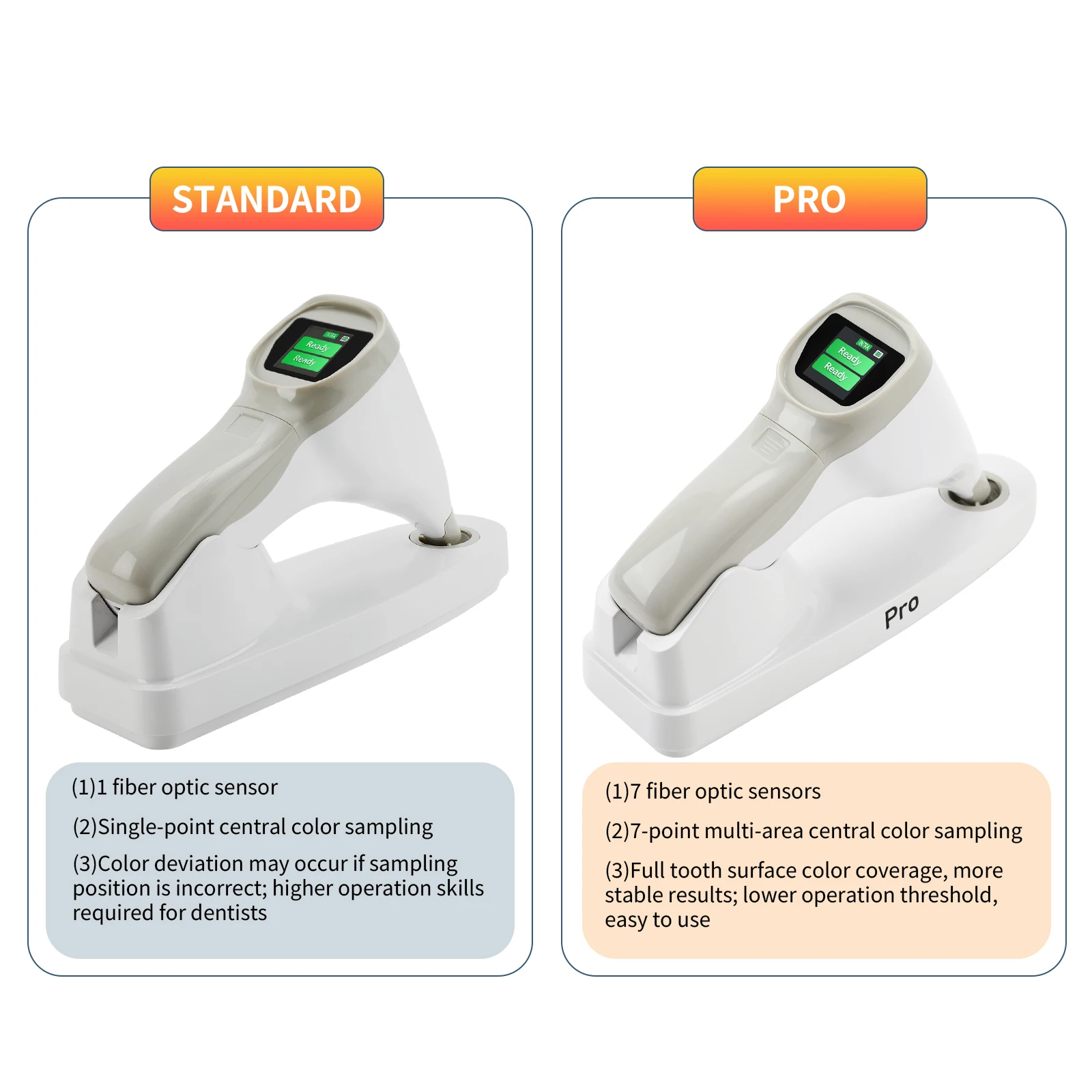 Dental LED Digital Shade Guide Standard/Pro Tooth Color Comparator Equipment Teeth Whitening
