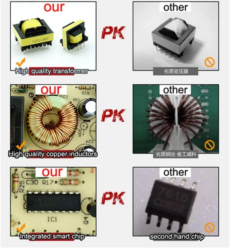 250W DC Switch Power Supply AC to DC 24V 12V/ 24V/ 36V/ 48V DC power CNC Router Single Output