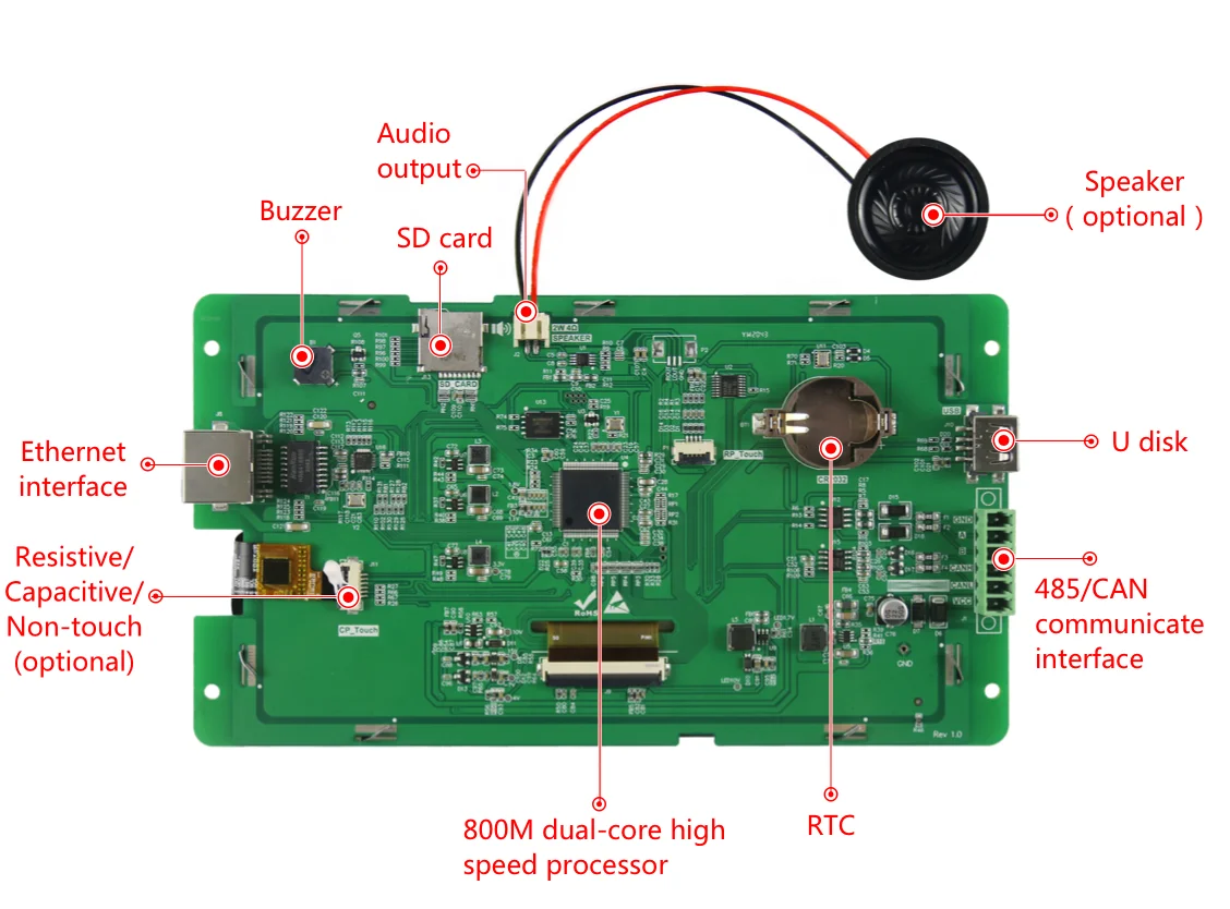 7.0 Inch TFT LCD screen IPS display mode RGB interface  1024*600 128bit tft lcd controller