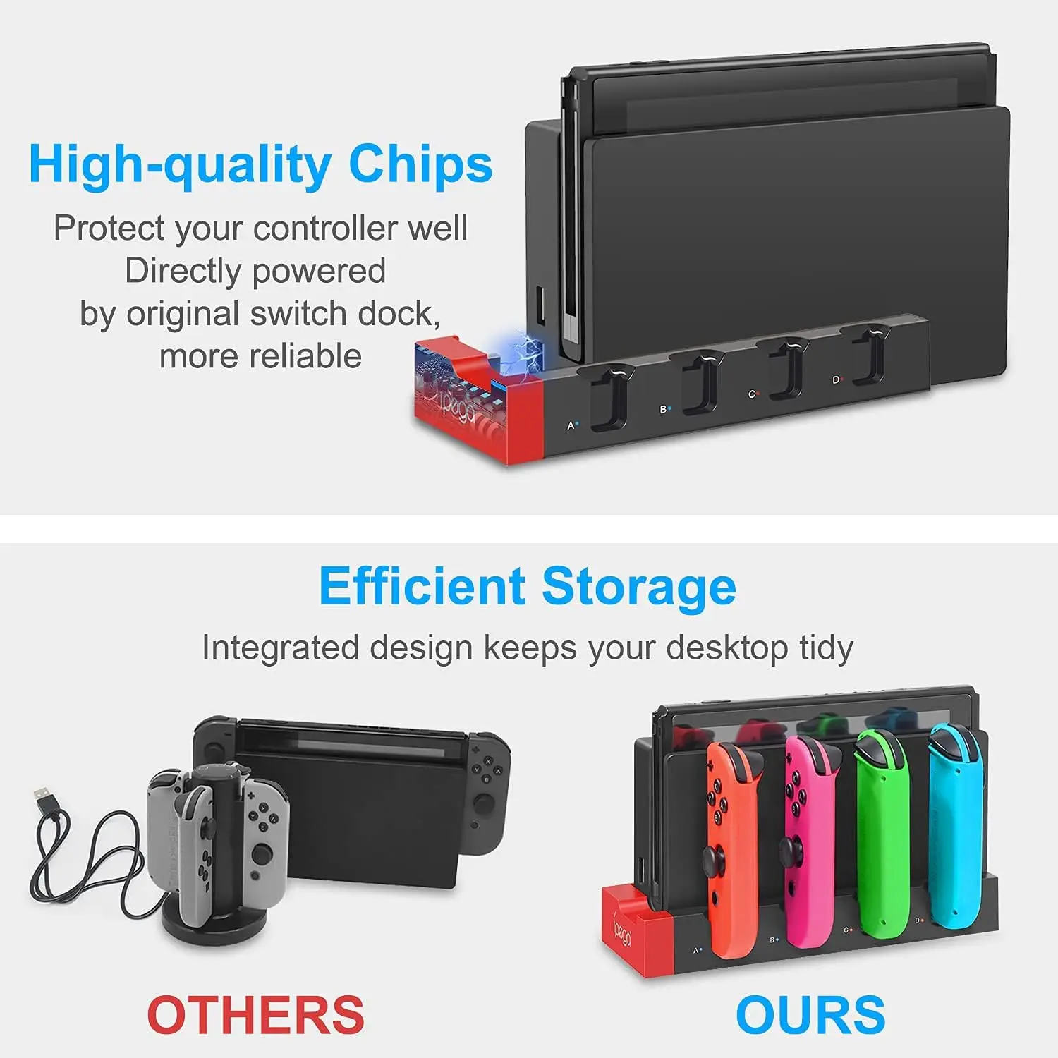 Ipega joy-Nintendo Switch用充電器,充電ドック,スタンド,ステーション,ホルダー,ゲームコンソール,コントローラーアクセサリー