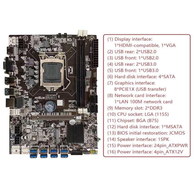 B75 ETH Mining Motherboard 8XPCIE USB Adapter+CPU+4PIN To SATA Cable LGA1155 MSATA DDR3 B75 USB BTC Miner Motherboard