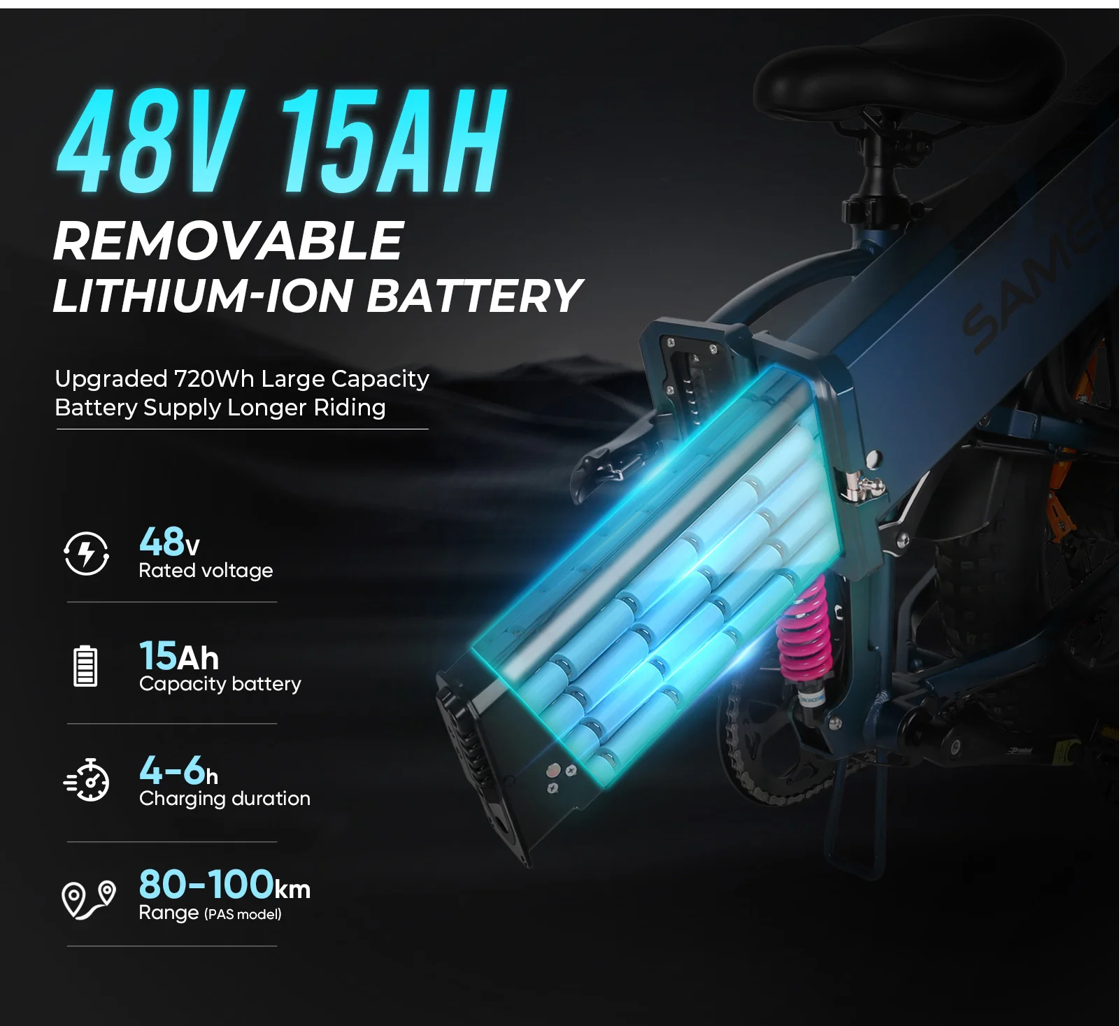 Samebike RS-A02 Pro Faltbares Elektrofahrrad für Erwachsene, 20x4,0 Zoll Fatbike Mountainbike mit 48V 15Ah Abnehmbarem Akku, 25 km/h und Reichweite bis 80–100km – Detail 7