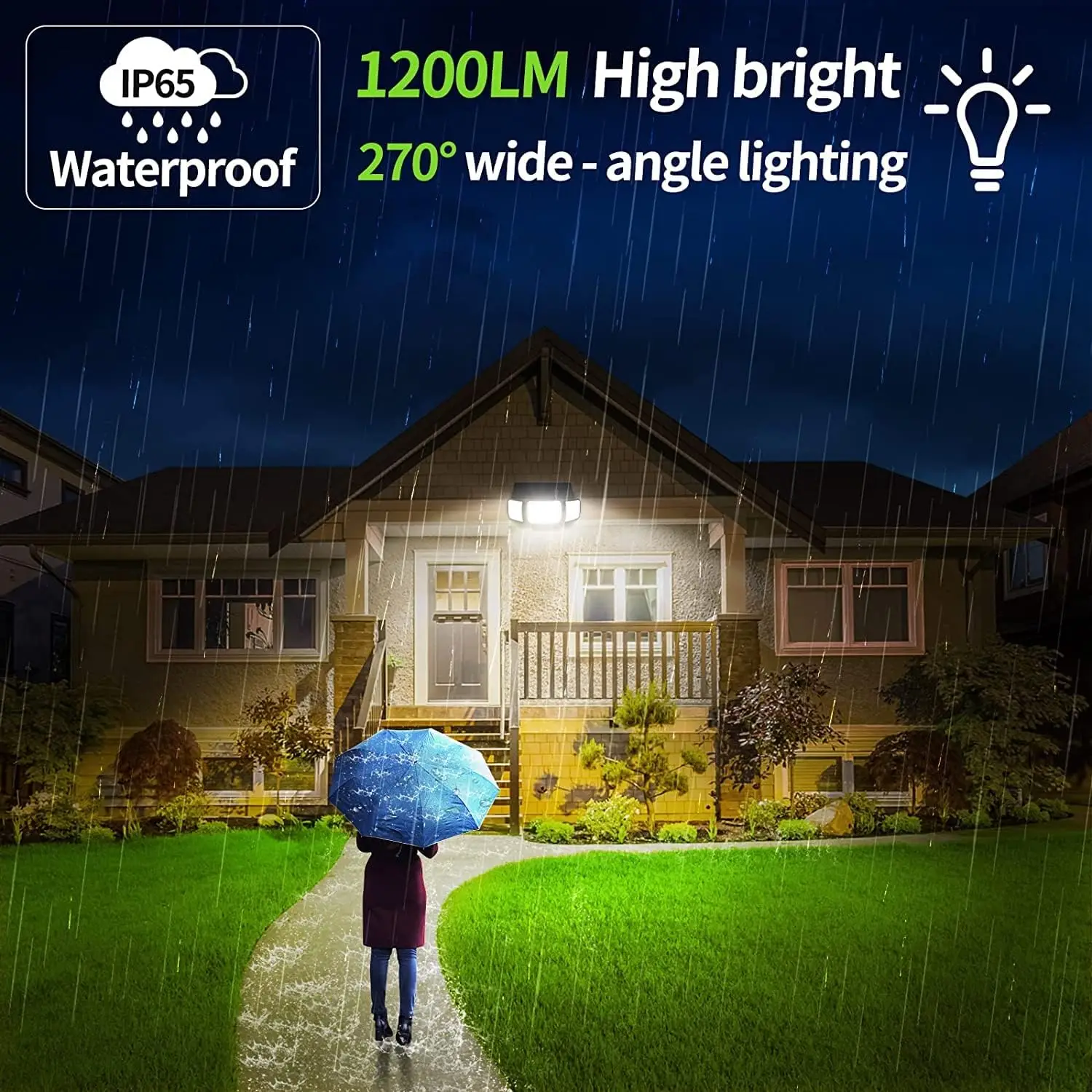 Intelamp Solarleuchten für den Außenbereich, L4000-mAh-Akku, mit zwei Bewegungssensoren, 1200 Lumen, hohe Helligkeit, IP65-Schutzart, Wandlampe für Garten, Hof, Weg und Garage. – Detail 10