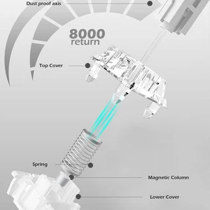 Klavye-mekanik-siyah no. 5 için en iyi 5 satış