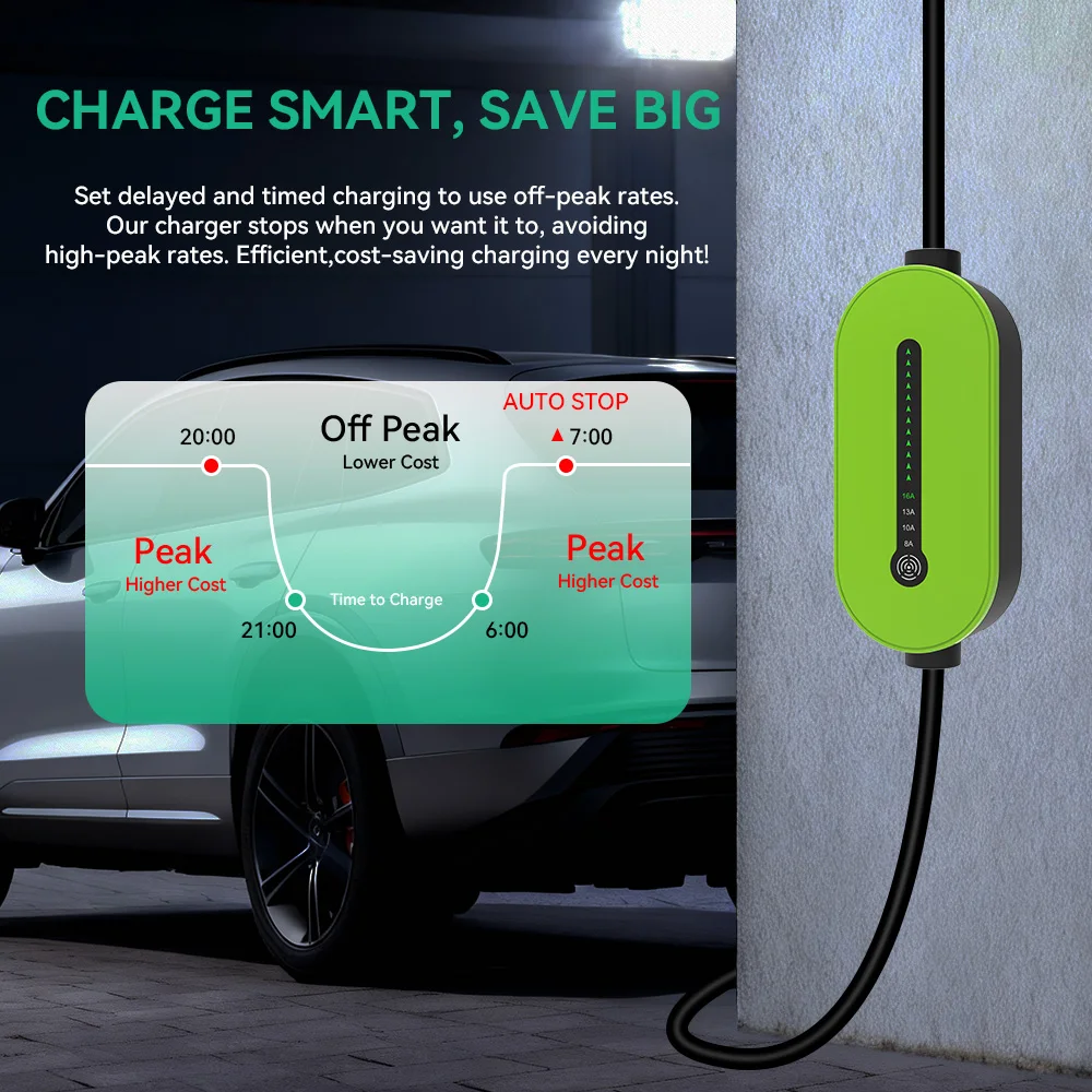 JDMEX 3.5KW Portable EV Charger TYPE1 Car Charger 16A 1Phase Fast Charging Wallbox Electric Vehicle Charger APP Control 5M