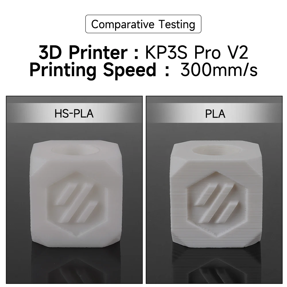 High-Speed PLA Filament 1.75mm 1kg  for Klipper 3D printer Fast Curing, Better Liquidity, HS-PLA High-Speed 3D Printing Filament