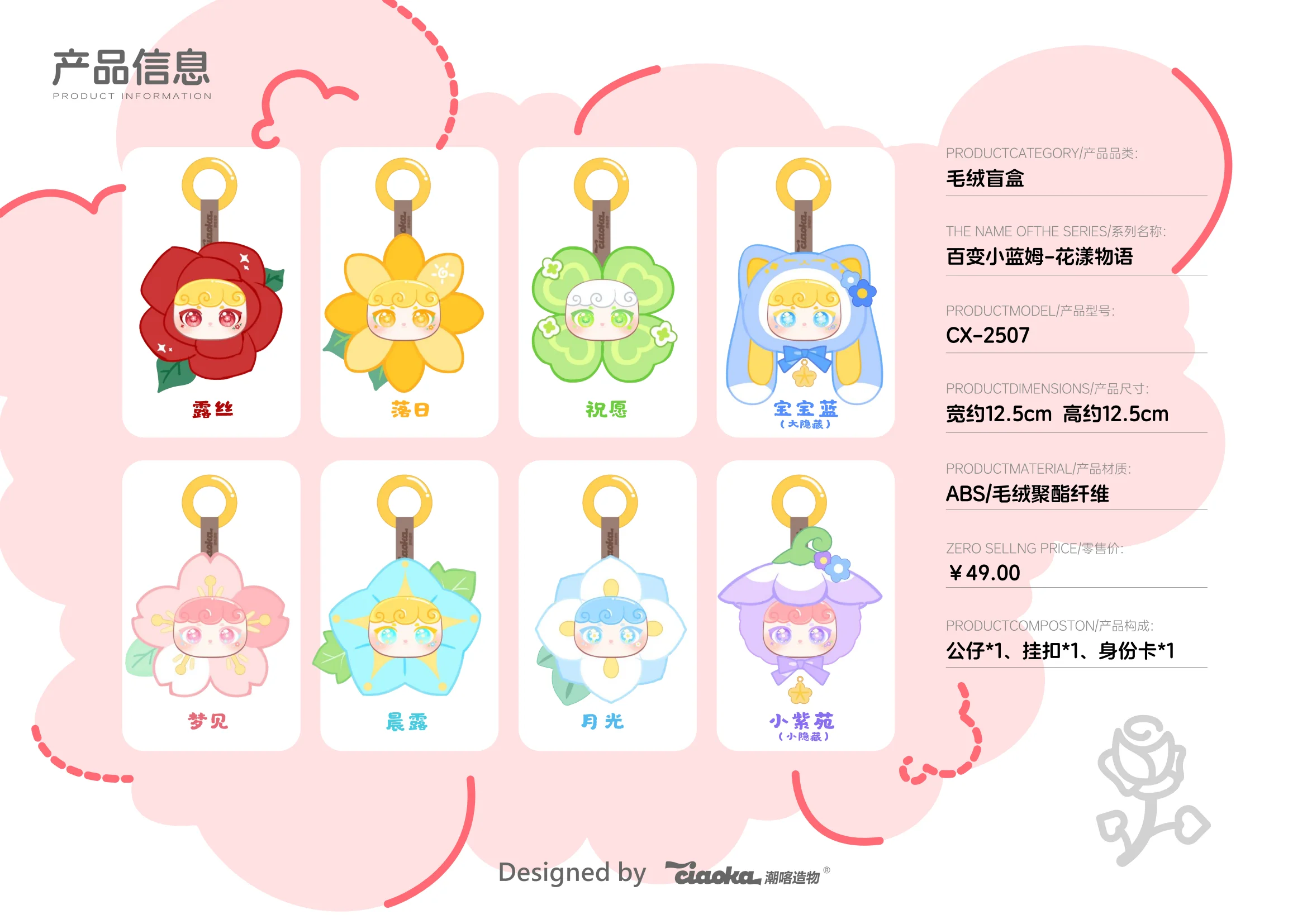 Nuevo Ciaoka Lucky Meow Crónicas de flores Caja ciega sorpresa Juguete de tendencia Adorno Colgante decorativo Sorpresa Regalo de cumpleaños para niños