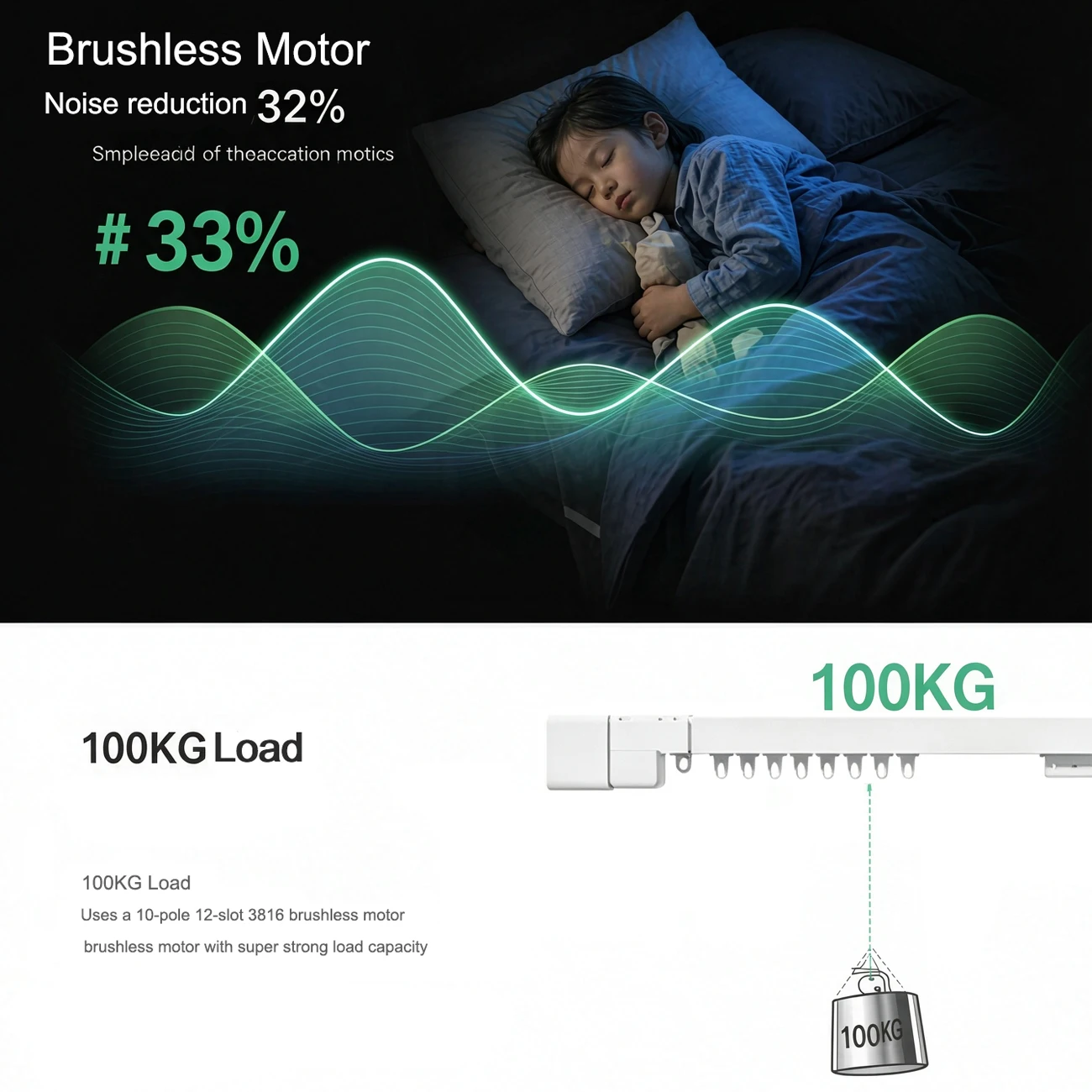 Riel de cortina retráctil eléc - Smart Home Medan reseña y precio