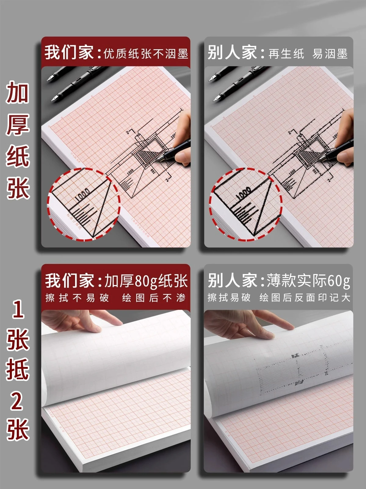 Grid paper engineering drawing Architectural design drawing freehand calculation paper