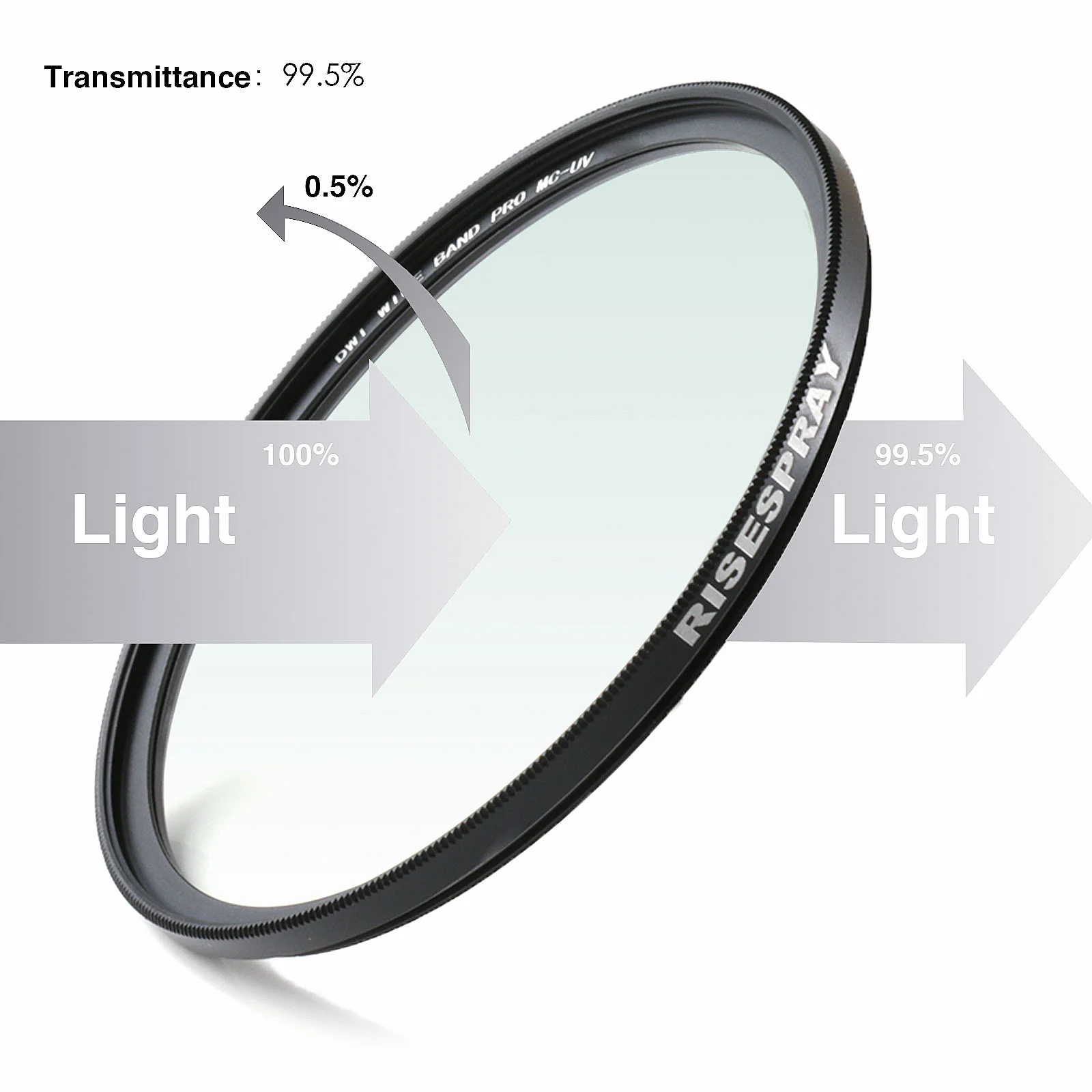 Risspray ay-filtro de lente para câmera, 37, 39, 46, 49, 52, 55mm, mc, uv, violeta, protetor para canon, nikon, sony, pentax