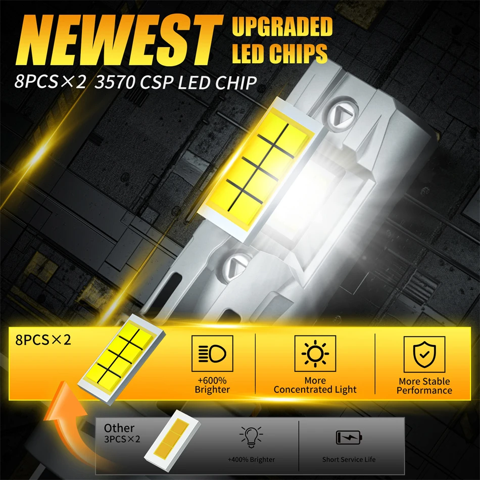 2Pcs Car H7 LED Headlight Bulb Mini Turbo LED High Low Beam 70W 6500K For Car Headlamp Auto Head Lamp H7 12V White view 2