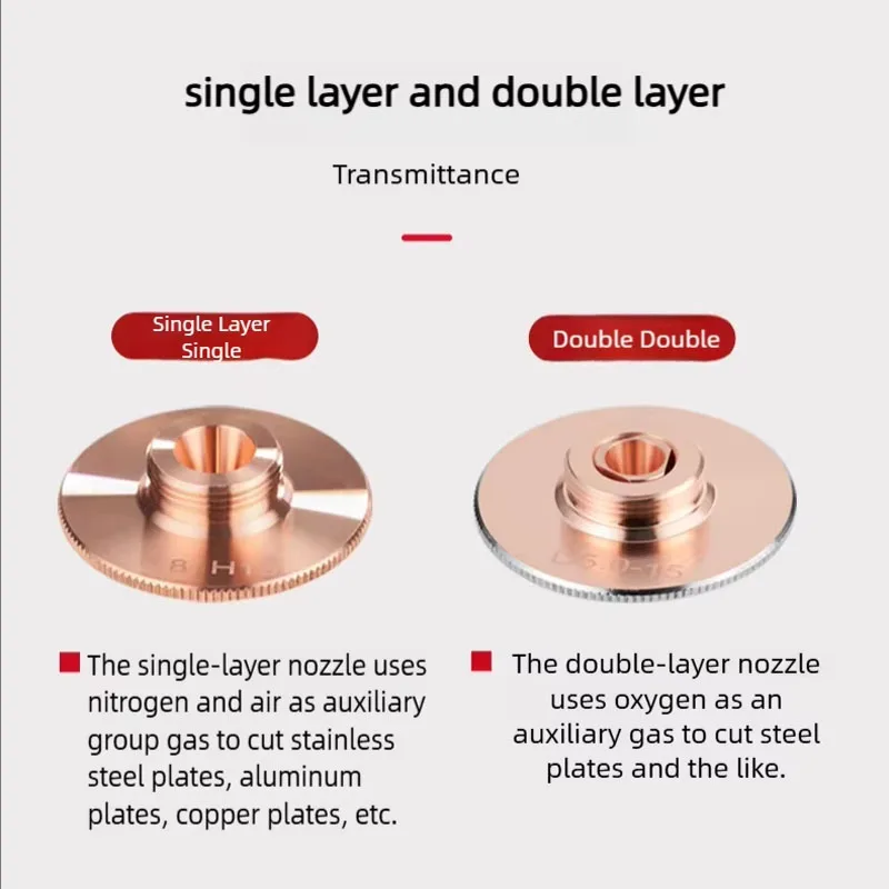 CHENNUO D32 Laser Nozzles Raytools 5pcs Single double-layer standard M14 Caliber 1.0-5.0mm for Fiber Laser Cutting Machine