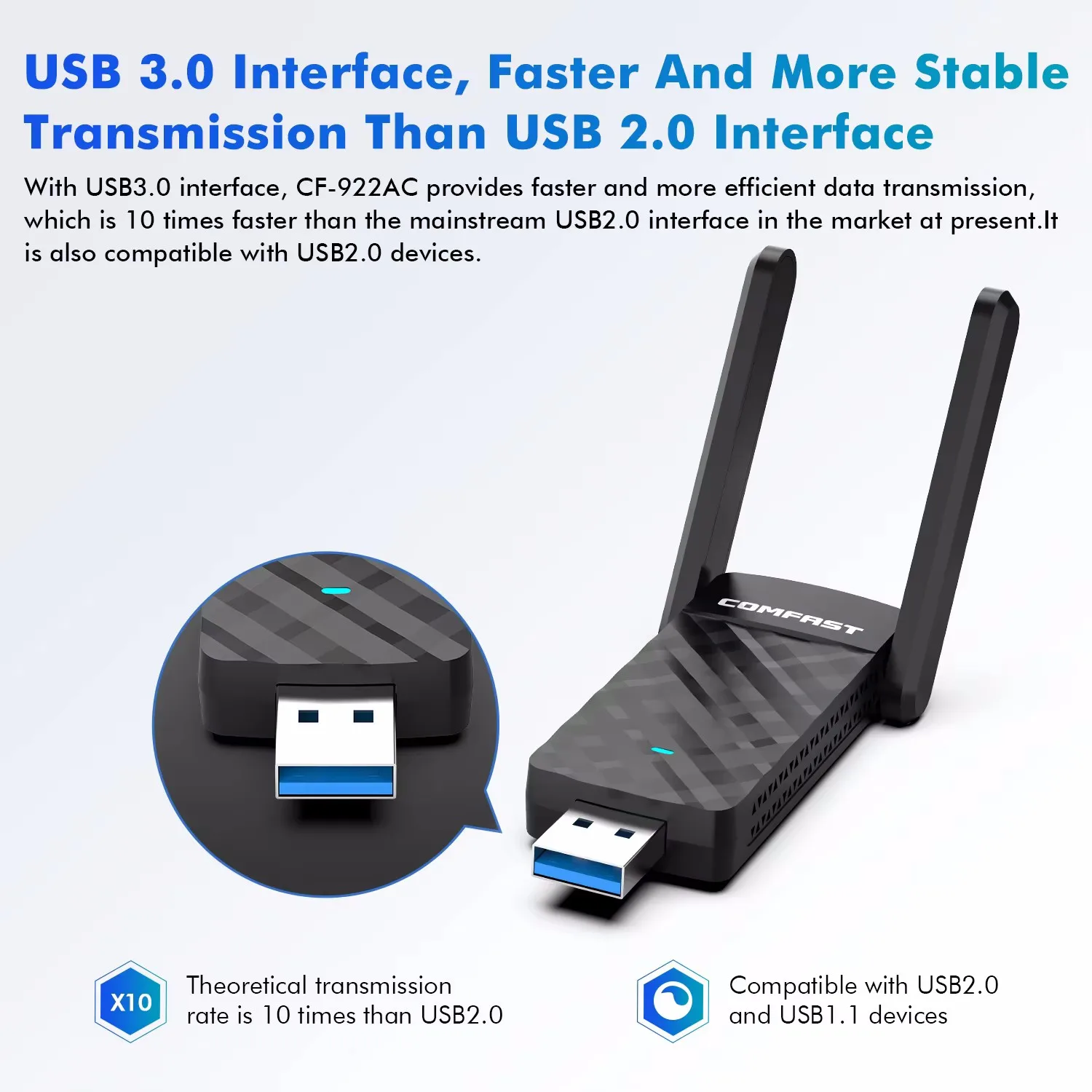 COMFAST 1200M Adaptador Wifi Usb Adapter 5Ghz Ethernet Lan Network Cards MT7612U Wireless Para  De Rede Tarjeta  Receiver Linux
