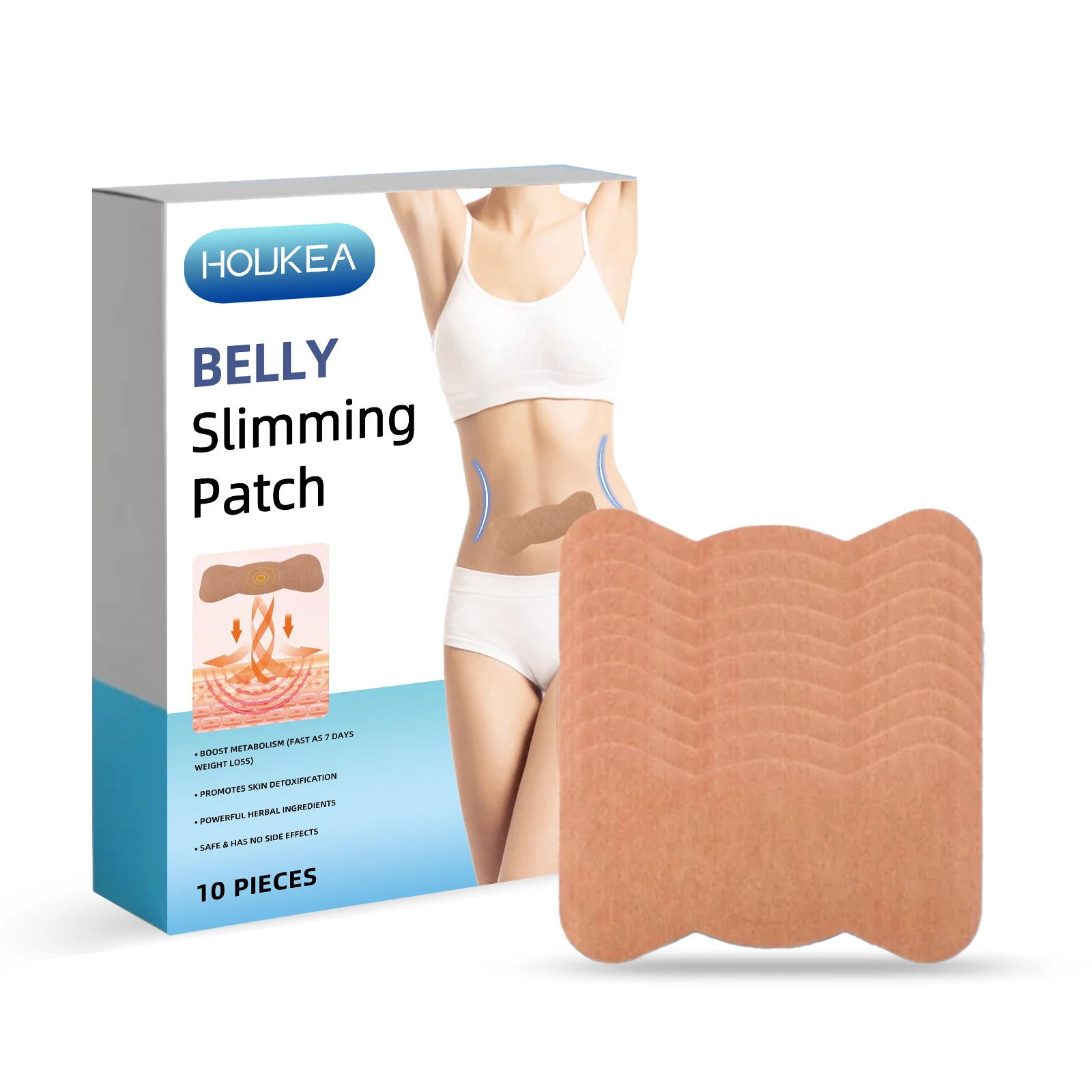 Belly Slimming Patch Weight Loss Slimming Sticker Boost Body Metabolism Reduce Abdominal Fat Relieve Edema Firm Skin Elasticity