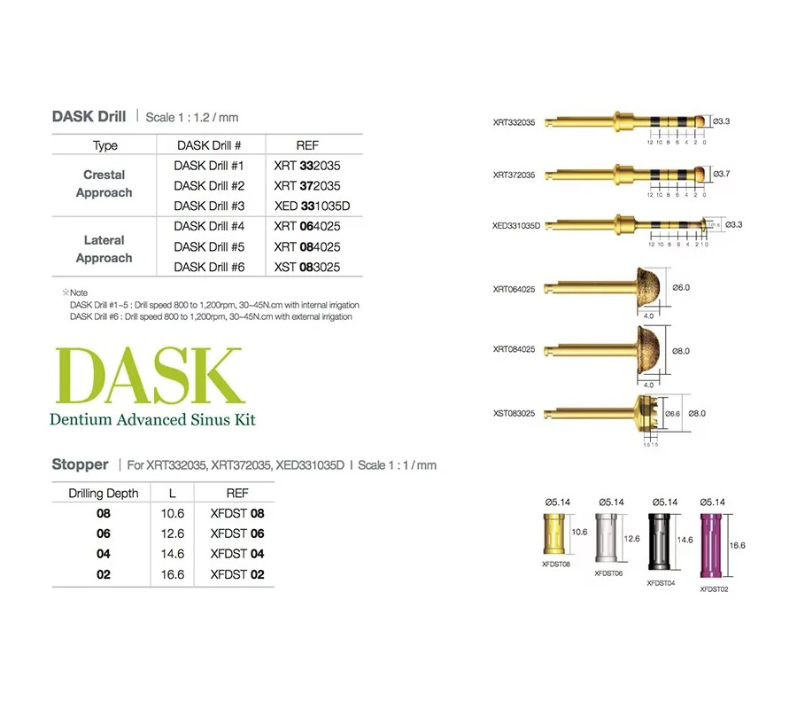 Dentium DASK Advanced Dental Sinus left Kit Dental Implant Surgery Tool Instruments maxillary sinus surgery drills stopper set