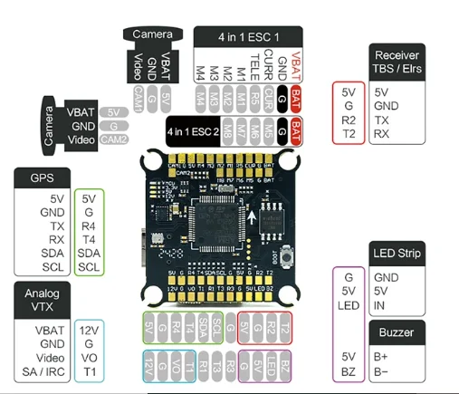 Axisflying For ARGUS-PRO  ECO 80A 100A ESC F722 Stack 8S With Heat Dissipating Aluminum 8Bit / 32Bit For15-inch FPV Quadcopter