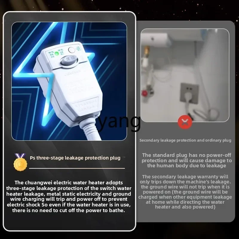 Рисунок 4 - CXX аренда для домашней ванной комнаты