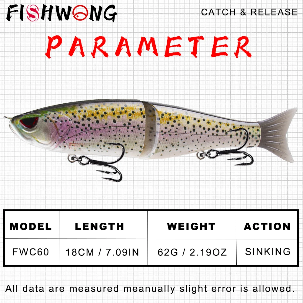 FISHWONG 1 TEILE/LOS Big Game Segelflugzeug Köder Sinking Angeln Locken 18CM 62G Künstliche Harten Köder Jointed Köder swimbait Bass Köder