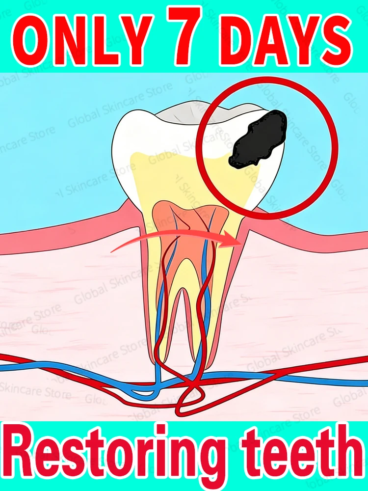 

Комбинированный набор обновленной версии, бесплатная доставка, кисть этого утро и ночь, а его легко ремонт микрокариеса.