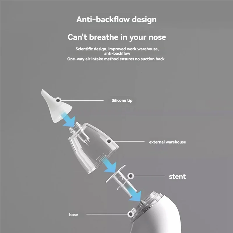 

Electric Nasal Absorber Silent Baby Obstruction Rhinitis Cleaner Nasal Aspirator With Food Grade Silicone Mouthpiece