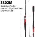 LUER S802M