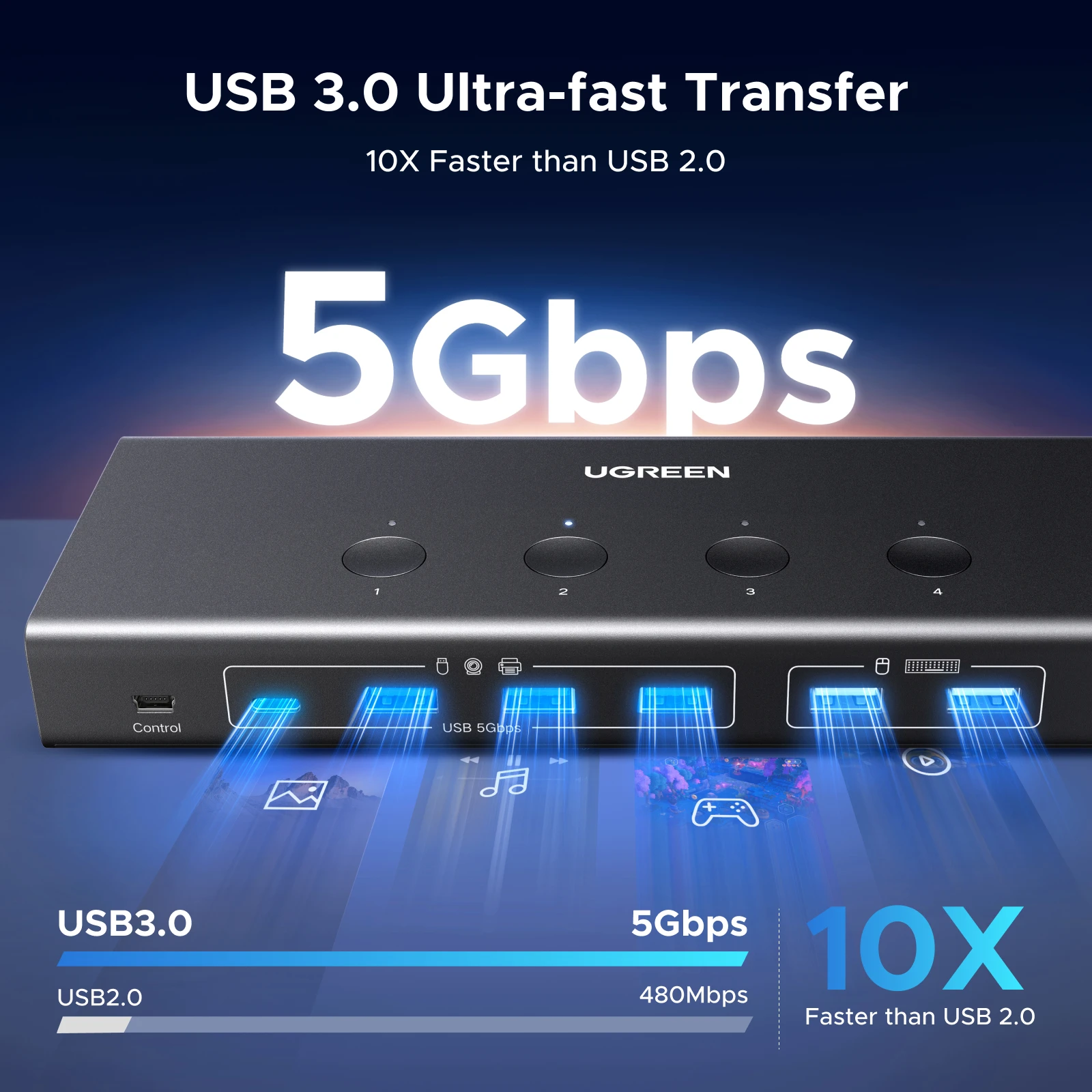 UGREEN HDMI KVM Switch 4 in 1 Out 4K@60Hz Switch with Remote Control USB 3.0 5Gbps Ultra-fast Transfer Monitor Keyboard Mouse - view 5