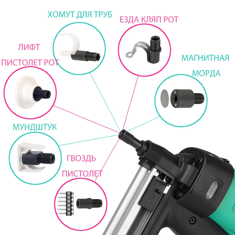 Hydropower Woodworking Steel Nailer Concrete Ceiling Frame Trunk WSQ-01 Home Multipurpose Rechargeable Single-Use Gas Nail Gun