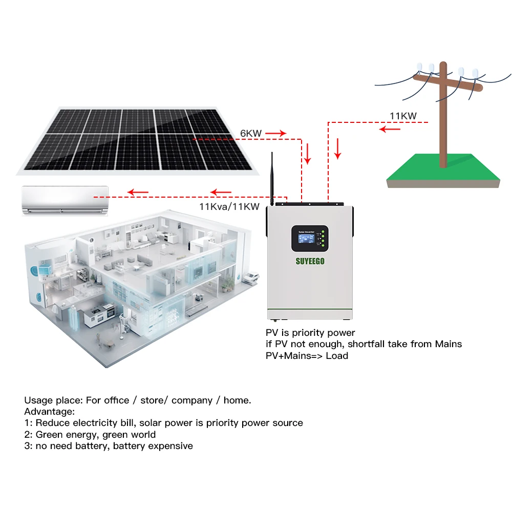 SUYEEGO 3.2KW 5.5KW 8KW 10KW reduce electricity bill solar power first no need battery air-conditioning solar inverter