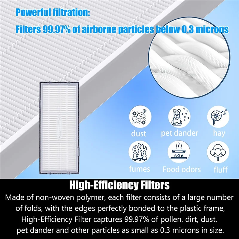 AY03-Piezas de repuesto aptas para Roborock S7 S7 + S7 Maxv S7 Maxv Plus T7S T7 Plus T7S Plus Robot aspirador cepillo principal, paño de mopa