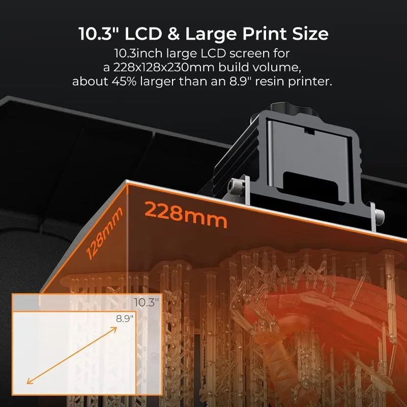 8K Resolution Outperforms 12K Print Detail 10.3